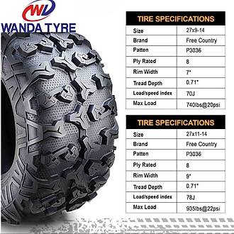 Wanda Set 27x9-14 ve 27x11-14 P3036 Tak�m Fiyat�