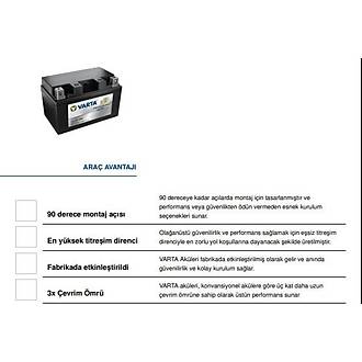 TTZ10S-BS 12V9AH Motosiklet Ak�s�