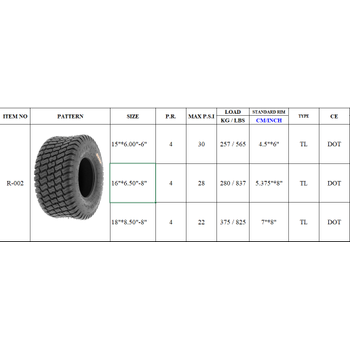 SunF 16x6.50-8 R002 Atv -Golf-Bahe-Slaj-im Lastii