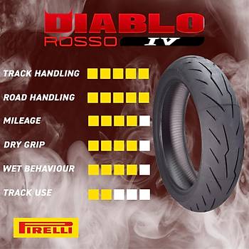 Pirelli 120/70ZR17 Diablo Rosso IV Corsa 58W n Motosiklet Lastii (2024)