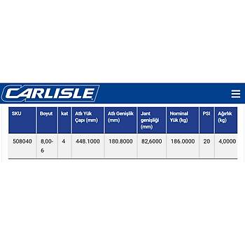 Carlisle 8.00-6 Turf Glide B / 4PR