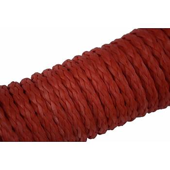 Sentetik Halat Fiyat