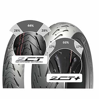 Michelin 180/55ZR17 Road5 2CT 73W Arka Motosiklet Lastii