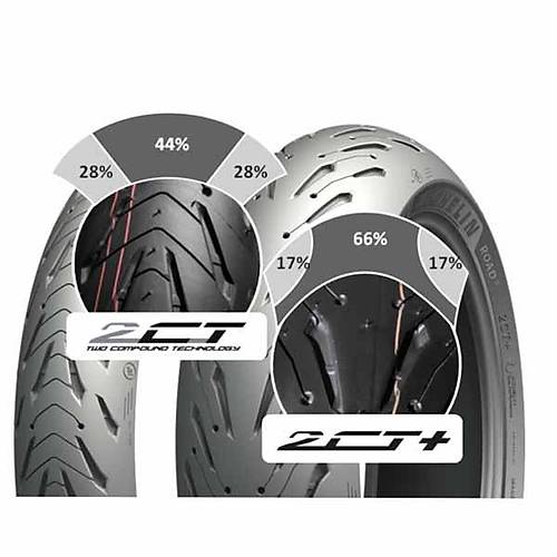 Michelin Set 120/70ZR17 ve 150/70ZR17 Road5 2CT n Arka Takm (2024)