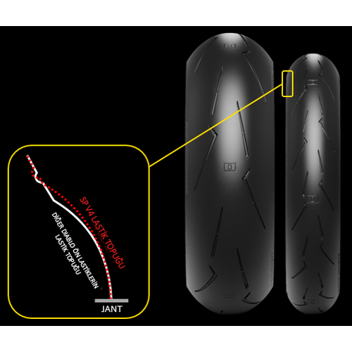 Pirelli 190/50ZR17 Diablo Supercorsa SP V4 73W Motosiklet Arka Lastii