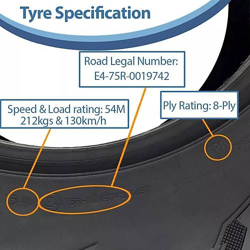 Obor Set 27x9.00R14 ve 27x11.00R14 WL15 Lynx 8PR Atv n Arka Takm