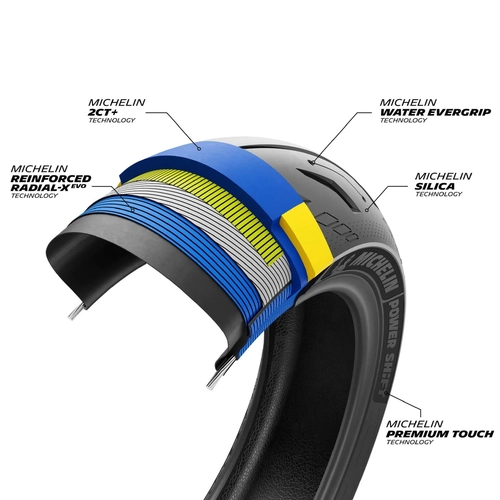 Michelin Set 120/70R15 ve 160/60R15 Power Shift n Arka Lastik