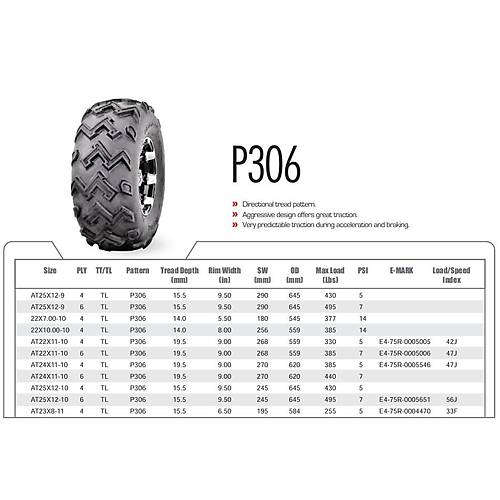 Wanda AT25x10-12 P306 Master 6PR Atv Arka Lastik