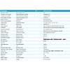 G�rsel 2