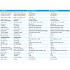 G�rsel 2