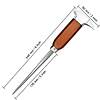 G�rsel 1
