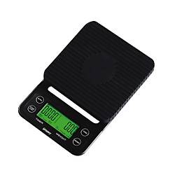 Zamanlay�c�l� Hassas Kahve Tart�s�