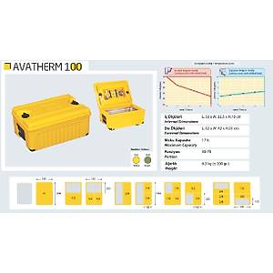 Avatherm 100 Thermobox