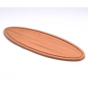 Pide Ve Drm Sunum Tahtas