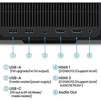 BenQ GP520 4K 4LED Android Projeksiyon Cihaz�