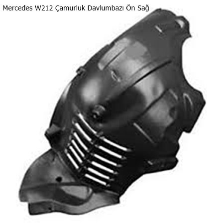 Mercedes W212 Çamurluk Davlumbazı Ön Sağ