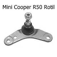 Mini Cooper R50 Rotil Sol