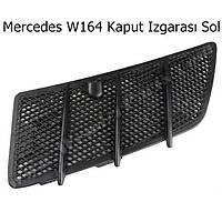 Mercedes W164 Kaput Izgaras Sol