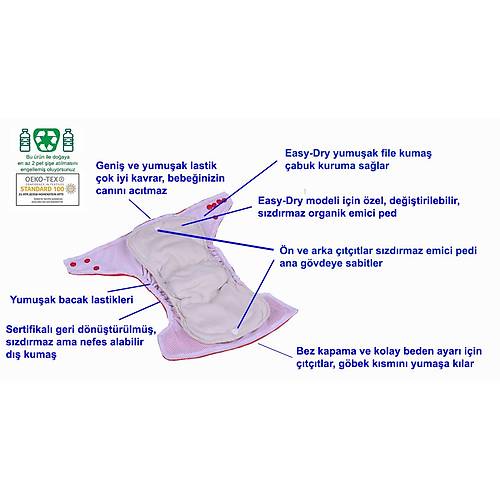 Easy-Dry Tek Beden Set - 1adet Tek Beden Cover + 3adet S�zd�rmaz Organik Emici Ped TURUN�