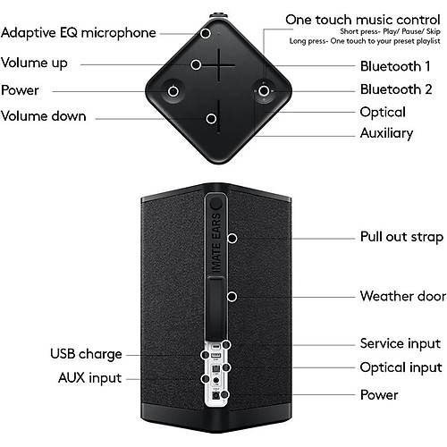 Logitech Ultimate Ears Hyperboom Tanabilir Wireless Bluetooth Siyah