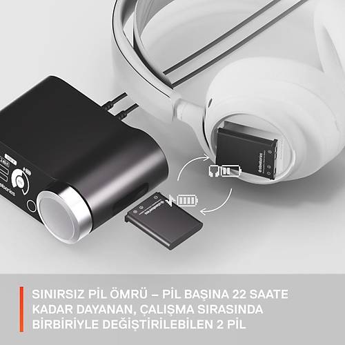 Steelseries Arctis Nova Pro Wireless Kablosuz Oyuncu Kulakl��� - Beyaz