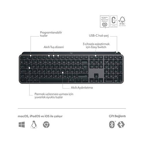 Logitech MX Keys S 920-011621 Aydnlatmal Kablosuz ngilizce Q Klavye