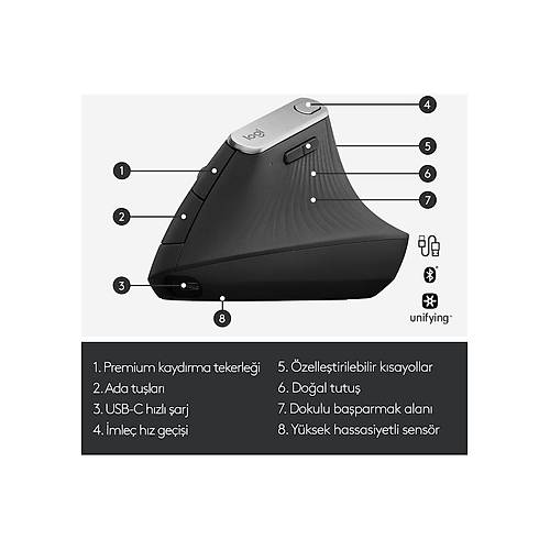 Logitech MX Vertical Advanced Ergonomic Mouse