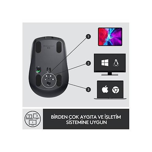 Logitech MX Anywhere 3S Kompakt Kablosuz Lazer Mouse