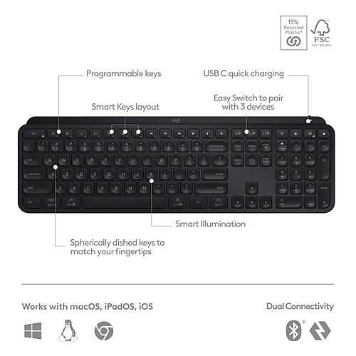 Logitech MX Keys S Aydnlatmal Kablosuz ngilizce Q Klavye Siyah