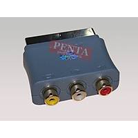 SCART SOKET - 1101