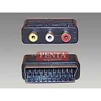 SCART SOKET - 1101