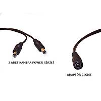 2 Ulu Cctv Power oklayc  /  1248