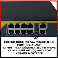8 (100 MB) + 2  PORT (1000 MB) POE SWITCH + / 1871
