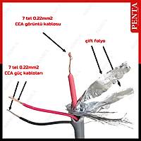 100 Metre 2+1 Cctv CCA Kablo 2x0,22 mm  / 1750