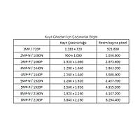 Renica AD-1660P 16 Kanal 5MP-P 1920P AHD Dvr Kayt Cihaz -XMEYE -1806R