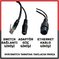 POE Kablo - Power Over Ethernet Kablosu Seti - Maksimum 30 Metre - 1355