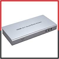 HDMI QUAD - HDMI 4'LÜ GÖRÜNTÜLEYİCİ - 1080P - HDMI 1.3a/ 1835