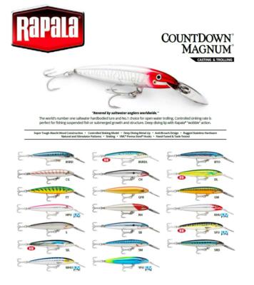 Rapala Magnum Sinking Sahte Balığı 110mm