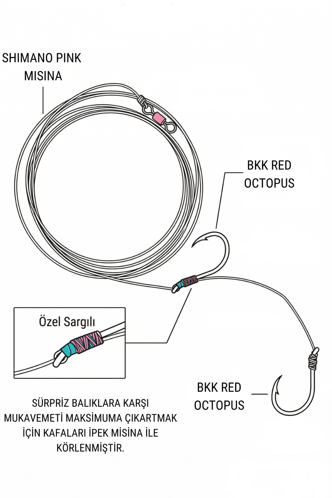 MELEK GÖZÜ & CANLI TAKIMI SİNGLE  HOOKS RED