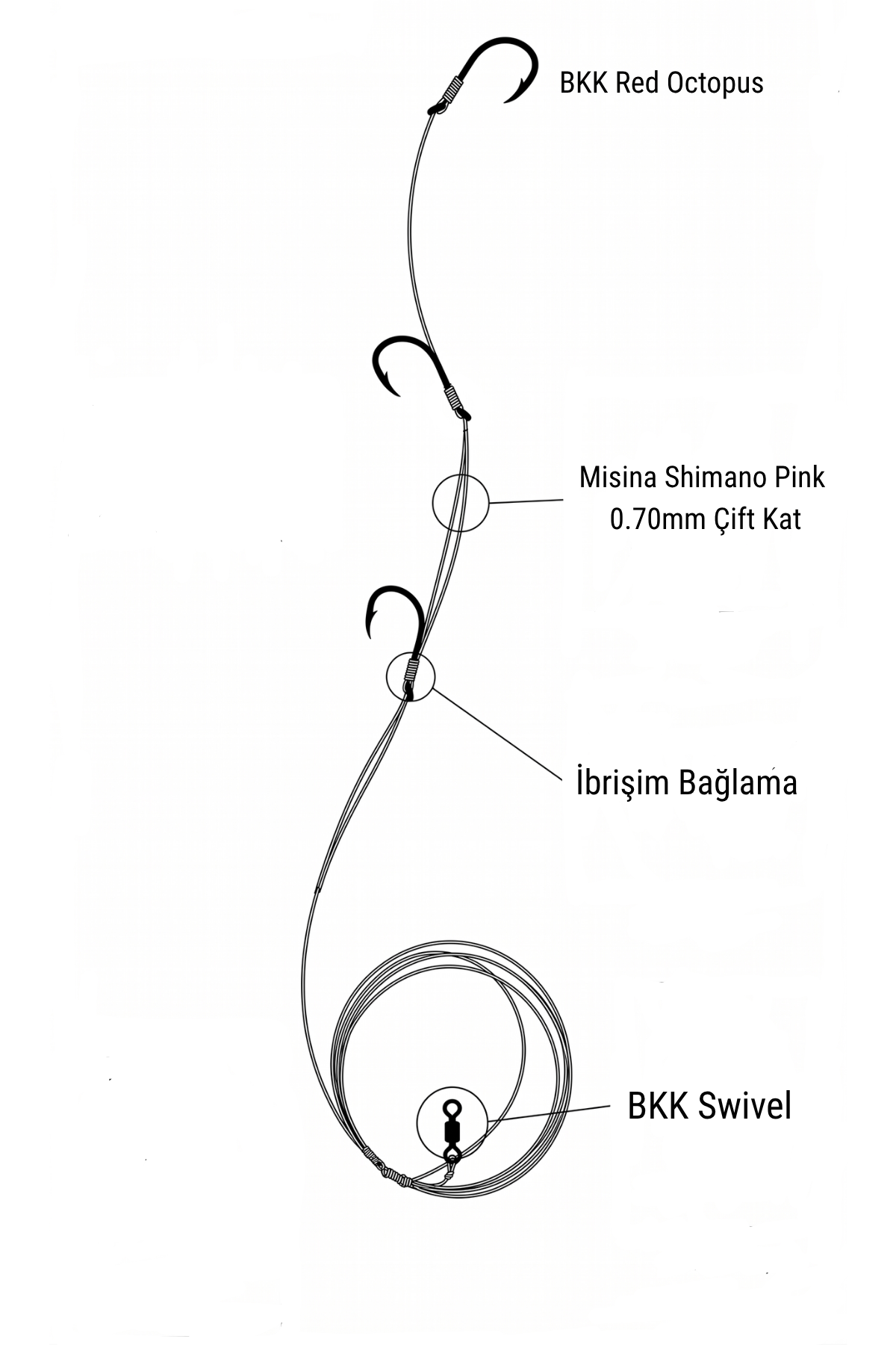 TRANÇA & FANGRİ MERCAN TAKIMI