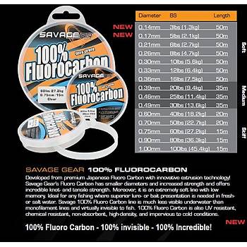 Savagear %100 Ultra Strong Fluorocarbon Misina