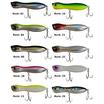 KENDO TSUBASA POPPER 125F SUN BALIK Maket Balk