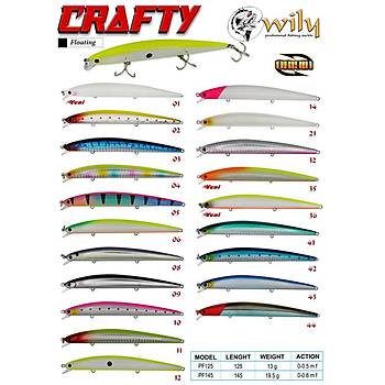 WILY Wily Crafty 14.5 cm Maket Balk 19.5 gr (0-0.6M