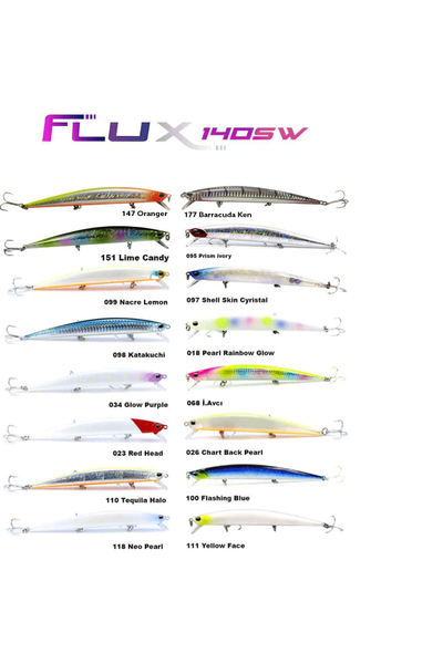 Fujin Flux 140mm 18gr Floating Maket Balk