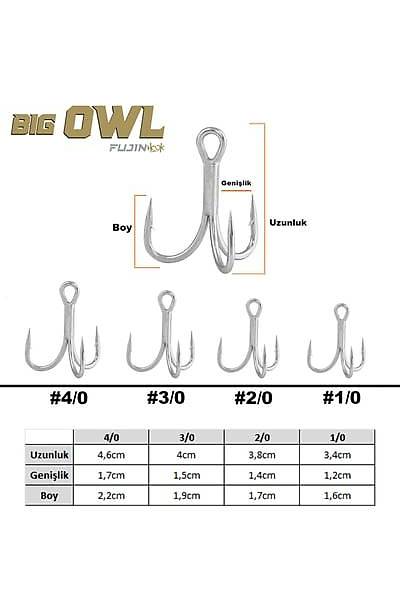 Fujin Big OWL Sper Anti-Rust l Kanca