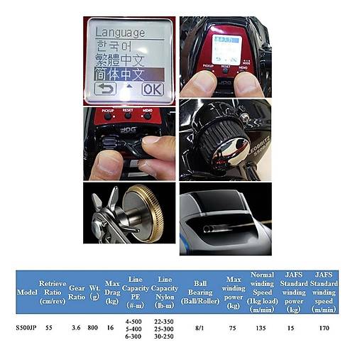 Daiwa 23 Tanacom Leobritz S500JP Elektrikli Çıkrık Makara