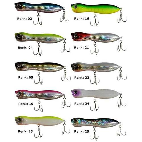 KENDO TSUBASA POPPER 125F SUN BALIK Maket Balk