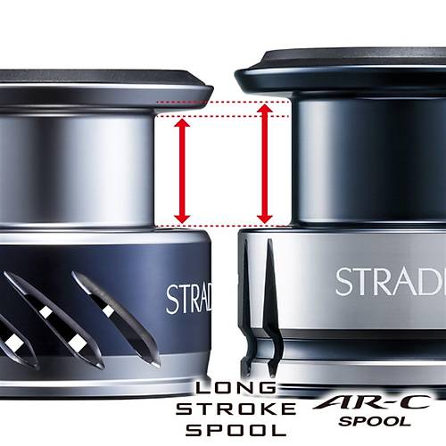Shimano Stradic 1000 FM