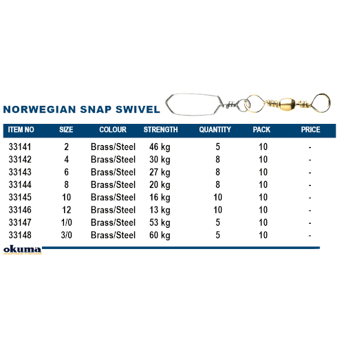 Okuma Norwegian Frdnd