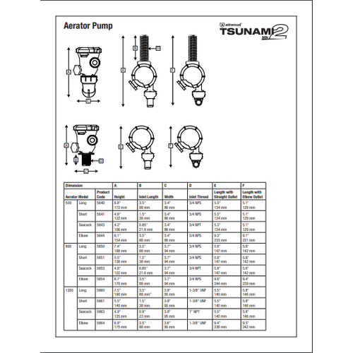 Attwood Tsunami 500 MK2 Livar Pompas�
